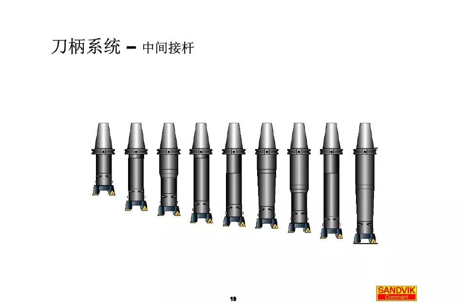 40張圖解加工中心的刀柄系統(tǒng)，聰明人都收藏了(圖19)