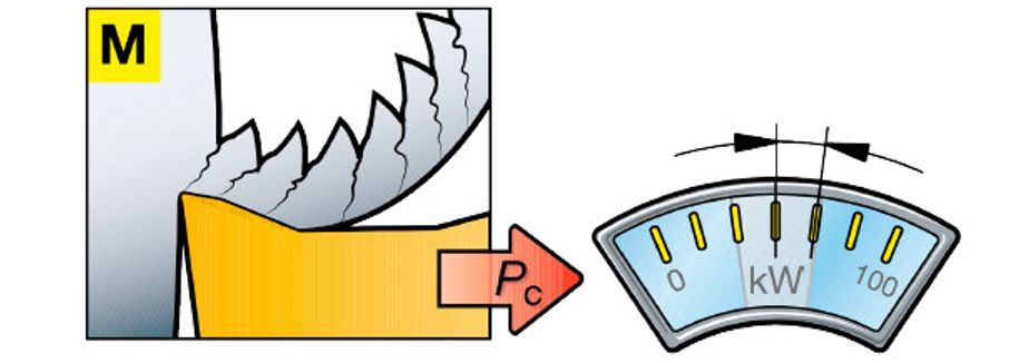 【巨高機(jī)床】不同的金屬材料，切削起來有什么不同？(圖6)